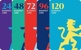 Budapesztańska Karta Turystyczna | Budapest Card